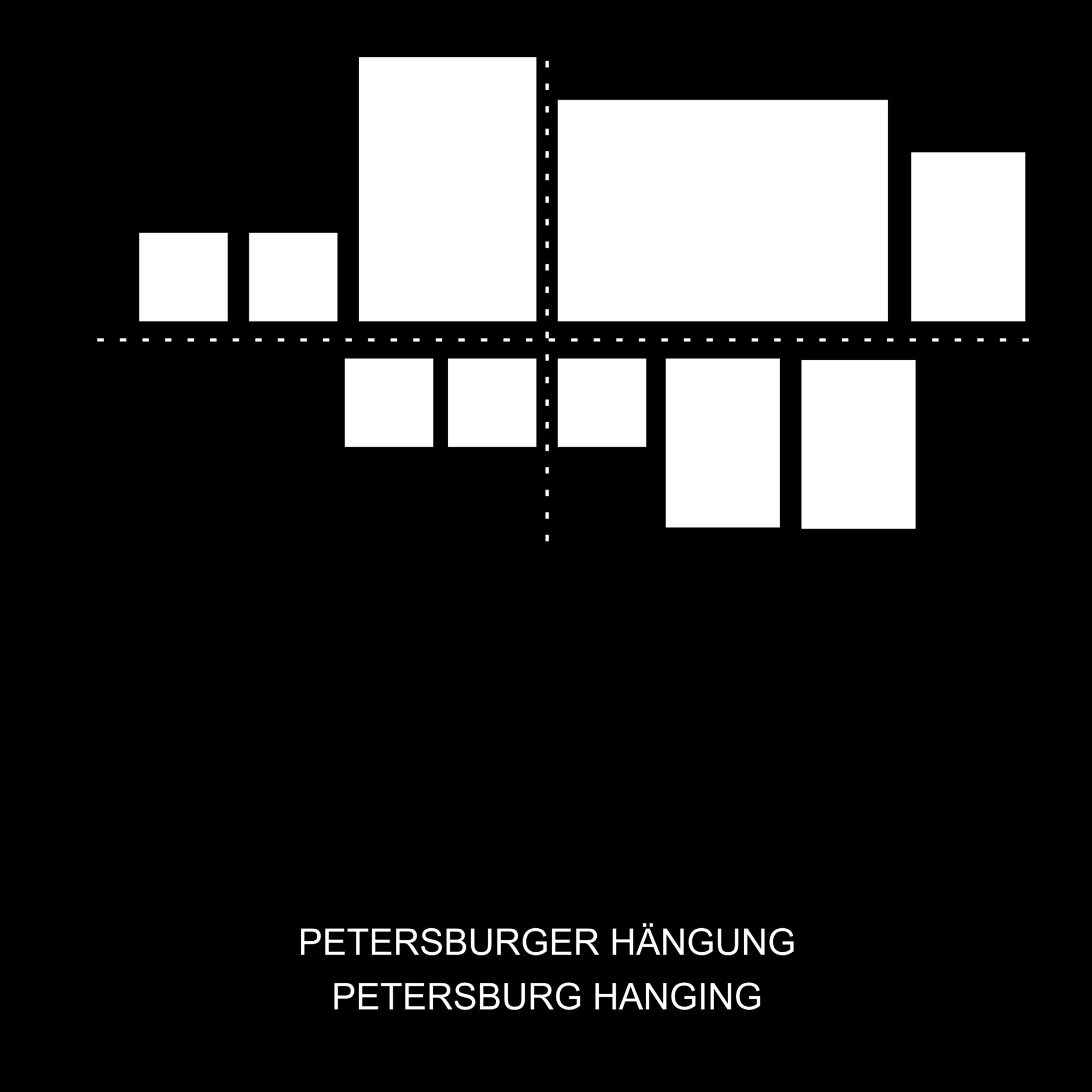 Aufhängart "Petersburger Hängung" Skizze